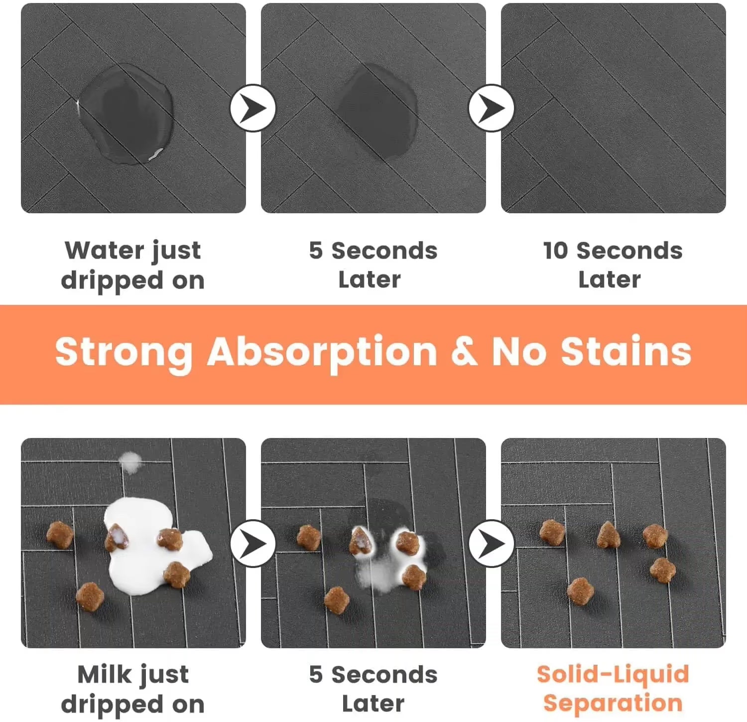 S（Little Kitten ）、M、L Bsorbent Pet Feeding Mat, Waterproof Placemat for Dog & Cat Food & Water Bowls, Quick-Dry Rubber Backing