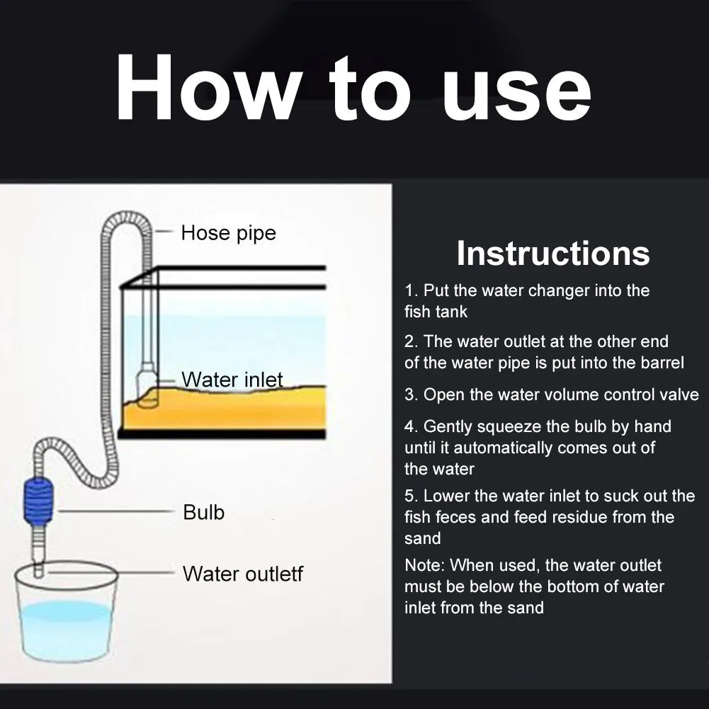 Aquarium Siphon Fish Tank Syphon Vacuum Gravel Water Filter Cleaner Siphon Pump Manual Cleaner Changersafe Vacuum