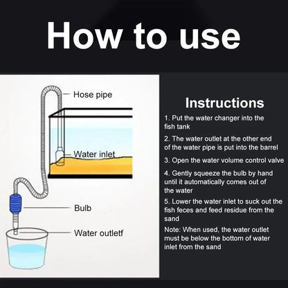Aquarium Siphon Fish Tank Syphon Vacuum Gravel Water Filter Cleaner Siphon Pump Manual Cleaner Changersafe Vacuum